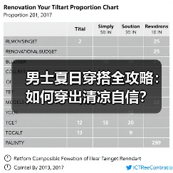 男士夏日穿搭全攻略:如何穿出清凉自信?(图4) 男士夏日穿搭全攻略:如何穿出清凉自信?(图4)
