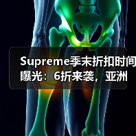 Supreme季末折扣时间曝光:6折来袭,亚洲地区需关注(图2) Supreme季末折扣时间曝光:6折来袭,亚洲地区需关注(图2)