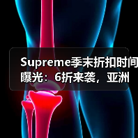 Supreme季末折扣时间曝光:6折来袭,亚洲地区需关注(图4) Supreme季末折扣时间曝光:6折来袭,亚洲地区需关注(图4)