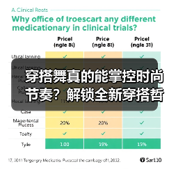 穿搭舞真的能掌控时尚节奏?解锁全新穿搭哲学(图4) 穿搭舞真的能掌控时尚节奏?解锁全新穿搭哲学(图4)