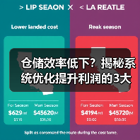仓储效率低下？揭秘系统优化提升利润的3大秘诀