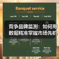 竞争品牌监测:如何用数据精准掌握市场先机?(图2) 竞争品牌监测:如何用数据精准掌握市场先机?(图2)