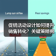 促销活动设计如何提升销售转化?关键策略揭秘(图4) 促销活动设计如何提升销售转化?关键策略揭秘(图4)