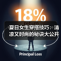 夏日女生穿搭技巧:清凉又时尚的秘诀大公开(图4) 夏日女生穿搭技巧:清凉又时尚的秘诀大公开(图4)