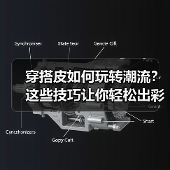 穿搭皮如何玩转潮流?这些技巧让你轻松出彩(图4) 穿搭皮如何玩转潮流?这些技巧让你轻松出彩(图4)