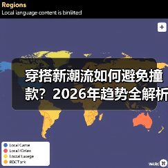 穿搭新潮流如何避免撞款？2026年趋势全解析（图3）