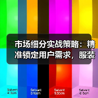 市场细分实战策略:精准锁定用户需求,服装销量如何提升?(图2) 市场细分实战策略:精准锁定用户需求,服装销量如何提升?(图2)