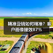 精准营销如何精准？客户画像提效87%