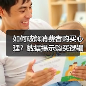 如何破解消费者购买心理?数据揭示购买逻辑(图3) 如何破解消费者购买心理?数据揭示购买逻辑(图3)