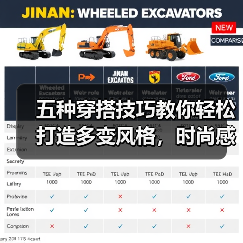 五种穿搭技巧教你轻松打造多变风格，时尚感UP！