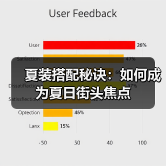 夏装搭配秘诀:如何成为夏日街头焦点(图2) 夏装搭配秘诀:如何成为夏日街头焦点(图2)