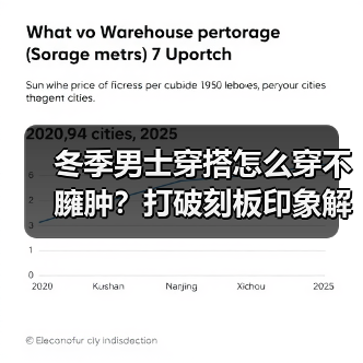 冬季男士穿搭怎么穿不臃肿？打破刻板印象解锁时尚密码（图2）