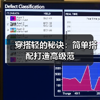 穿搭轻的秘诀：简单搭配打造高级范