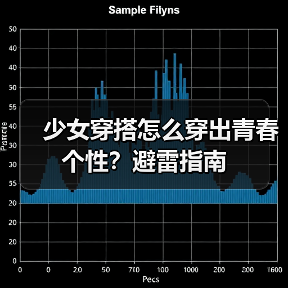 少女穿搭怎么穿出青春个性？避雷指南（图4）