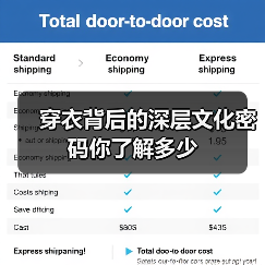 穿衣背后的深层文化密码你了解多少（图1）