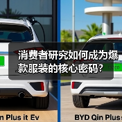 消费者研究如何成为爆款服装的核心密码？（图1）