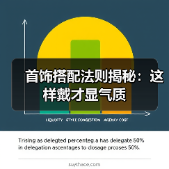 首饰搭配法则揭秘:这样戴才显气质(图1) 首饰搭配法则揭秘:这样戴才显气质(图1)