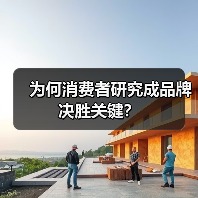 为何消费者研究成品牌决胜关键？（图1）