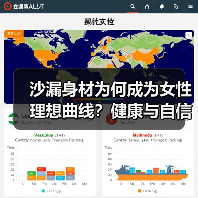 沙漏身材为何成为女性理想曲线?健康与自信的双重密码(图1) 沙漏身材为何成为女性理想曲线?健康与自信的双重密码(图1)