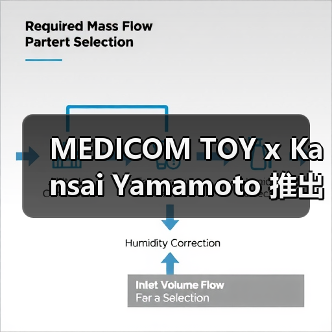 MEDICOM TOY x Kansai Yamamoto 推出合作款 BE@RBRICK(图1) MEDICOM TOY x Kansai Yamamoto 推出合作款 BE@RBRICK(图1)