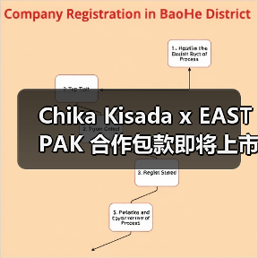 Chika Kisada x EASTPAK 合作包款即将上市(图2) Chika Kisada x EASTPAK 合作包款即将上市(图2)