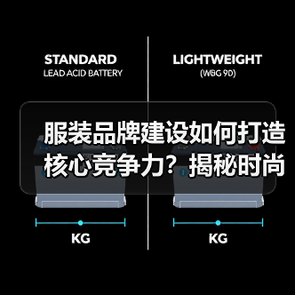 服装品牌建设如何打造核心竞争力?揭秘时尚帝国成功关键(图2) 服装品牌建设如何打造核心竞争力?揭秘时尚帝国成功关键(图2)