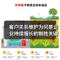 客户关系维护为何是企业持续增长的制胜关键？（图2）