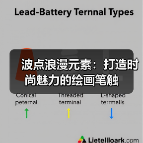 波点浪漫元素:打造时尚魅力的绘画笔触(图2) 波点浪漫元素:打造时尚魅力的绘画笔触(图2)