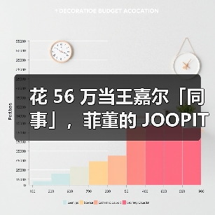 花 56 万当王嘉尔「同事」,菲董的 JOOPITER 又在玩新东西(图3) 花 56 万当王嘉尔「同事」,菲董的 JOOPITER 又在玩新东西(图3)