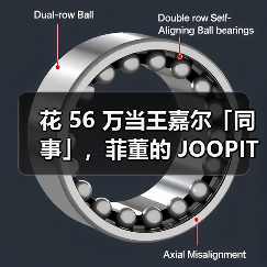 花 56 万当王嘉尔「同事」,菲董的 JOOPITER 又在玩新东西(图4) 花 56 万当王嘉尔「同事」,菲董的 JOOPITER 又在玩新东西(图4)