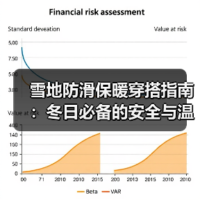 雪地防滑保暖穿搭指南:冬日必备的安全与温暖解决方案(图4) 雪地防滑保暖穿搭指南:冬日必备的安全与温暖解决方案(图4)