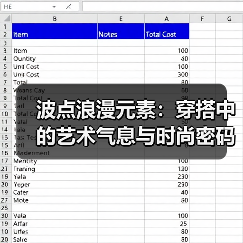 波点浪漫元素:穿搭中的艺术气息与时尚密码(图2) 波点浪漫元素:穿搭中的艺术气息与时尚密码(图2)