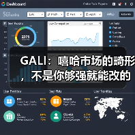 GALI:嘻哈市场的畸形,不是你够强就能改的(图1) GALI:嘻哈市场的畸形,不是你够强就能改的(图1)