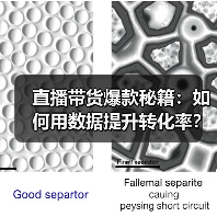 直播带货爆款秘籍：如何用数据提升转化率？（图2）