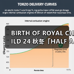 BIRTH OF ROYAL CHILD 24 秋冬「HALF AND HALF」系列发布(图3) BIRTH OF ROYAL CHILD 24 秋冬「HALF AND HALF」系列发布(图3)