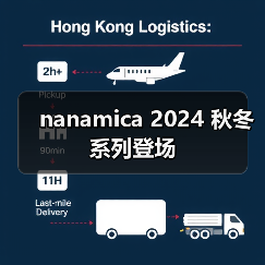 nanamica 2024 秋冬系列登场(图1) nanamica 2024 秋冬系列登场(图1)