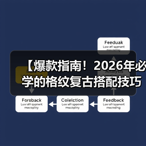 【爆款指南！2026年必学的格纹复古搭配技巧揭秘】（图1）