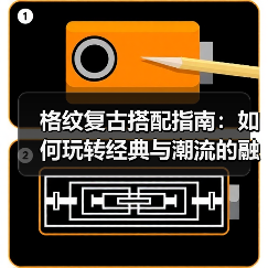 格纹复古搭配指南：如何玩转经典与潮流的融合（图1）