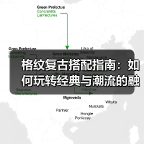 格纹复古搭配指南：如何玩转经典与潮流的融合（图3）