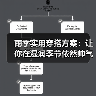 雨季实用穿搭方案：让你在湿润季节依然帅气又实用（图2）