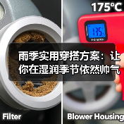 雨季实用穿搭方案：让你在湿润季节依然帅气又实用（图4）
