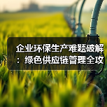 企业环保生产难题破解：绿色供应链管理全攻略（图1）
