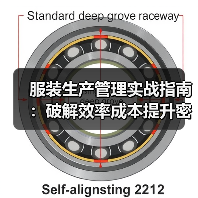 服装生产管理实战指南：破解效率成本提升密码（图4）