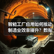 智能工厂应用如何推动制造业效率提升？数据揭秘87%跃升（图2）