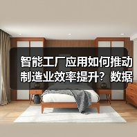 智能工厂应用如何推动制造业效率提升？数据揭秘87%跃升（图4）