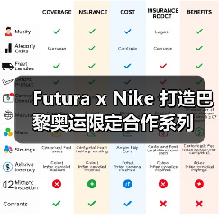 Futura x Nike 打造巴黎奥运限定合作系列(图2) Futura x Nike 打造巴黎奥运限定合作系列(图2)