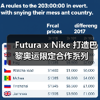 Futura x Nike 打造巴黎奥运限定合作系列(图4) Futura x Nike 打造巴黎奥运限定合作系列(图4)