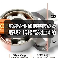 服装企业如何突破成本瓶颈？揭秘高效控本的核心方法（图1）
