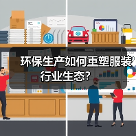 环保生产如何重塑服装行业生态?(图2) 环保生产如何重塑服装行业生态?(图2)