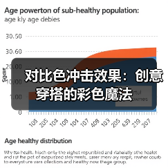 对比色冲击效果：创意穿搭的彩色魔法（图4）